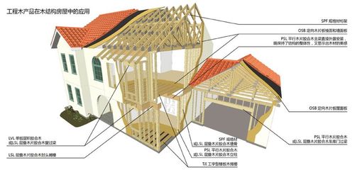 有哪些建筑/土木相關(guān)的事實(shí),沒(méi)有一定建筑/土木知識(shí)的人不會(huì)相信?